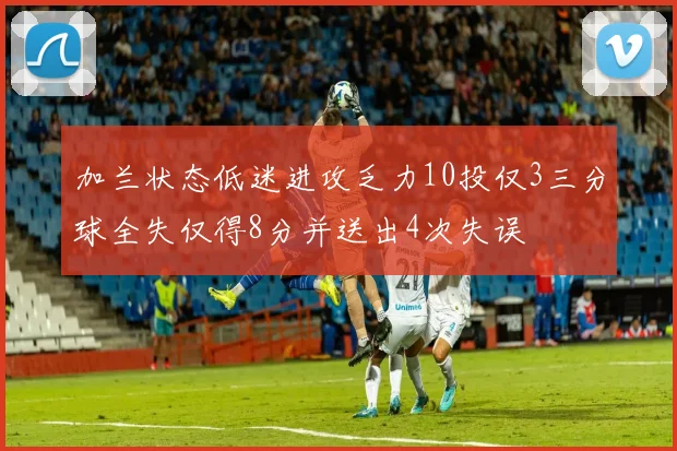 加兰状态低迷进攻乏力10投仅3三分球全失仅得8分并送出4次失误